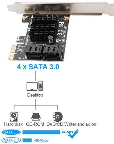 SATA-Karte PCIE 3.0, 4 Ports mit 4 Kabeln, Controller-Erweiterungskarte mit Low-Profile-Blende, Nicht-RAID, Booten als Systemfestplatte, Unterstützt 4 SATA 3.0-Geräte
