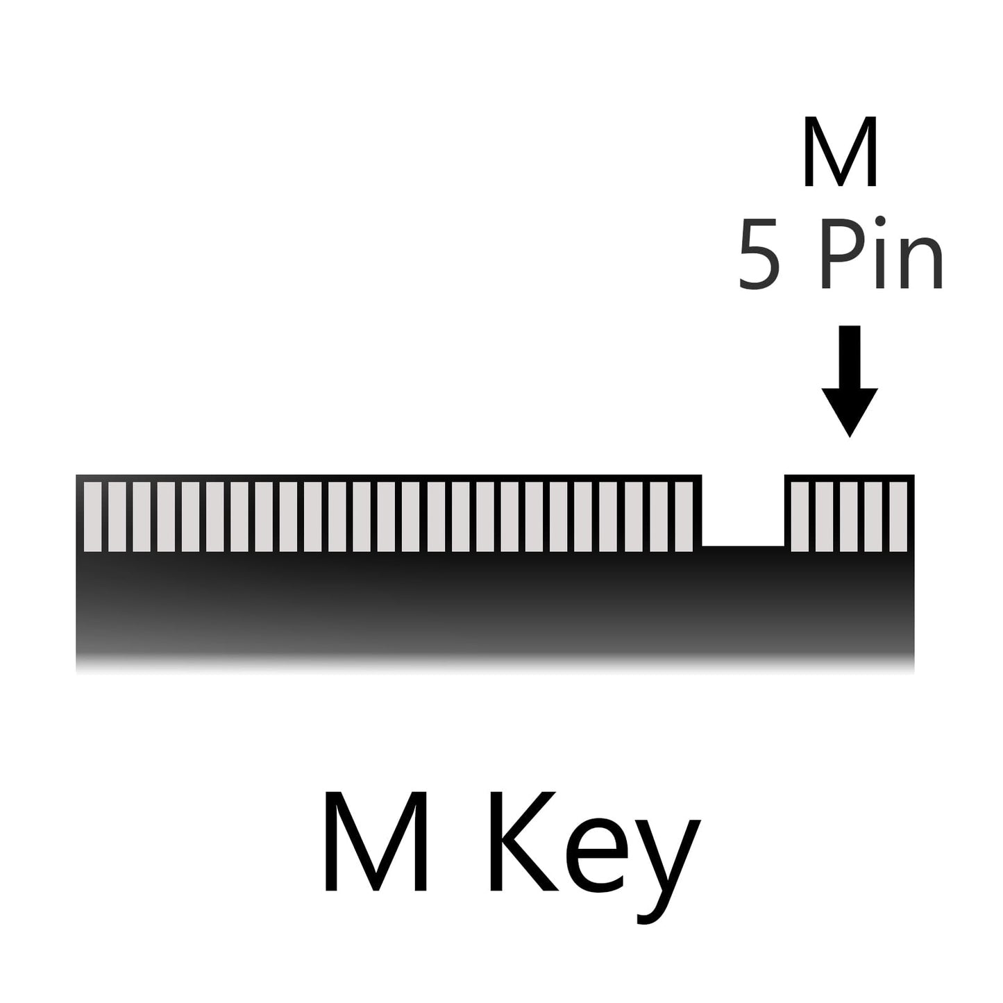 OEM Samsung PM9B1 256GB M.2 PCI-e GEN 4X4 NVME SSD Internal Solid State Drive 80mm 2280 Form Factor M Key