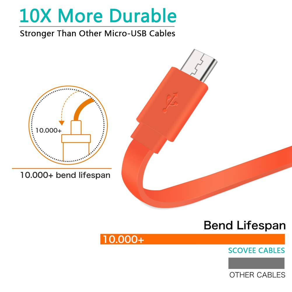 SCOVEE Ladekabel für JBL-Lautsprecher, flaches Micro-USB-Ladekabel (3 Fuß) für JBL-Lautsprecher, Kopfhörer und andere Kopfhörer.