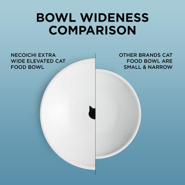 Necoichi Raised Cat Food Bowl - Ceramic Elevated Cat Bowl for Whisker & Neck Fatigue, Dishwasher Microwave Safe - Non-Slip & Anti Vomiting Ergonomic Design (Cats, Extra Wide, 2-Cups Capacity)