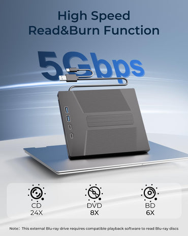 Taopjwr 100GB BDXL 7-in-1 Externes Blu-ray-Laufwerk, USB 3.0 & Typ-C High-Speed Blu-ray-Brenner & SD/TF-Kartenleser, kompatibel mit PC, Mac, Linux, Laptop und Desktop