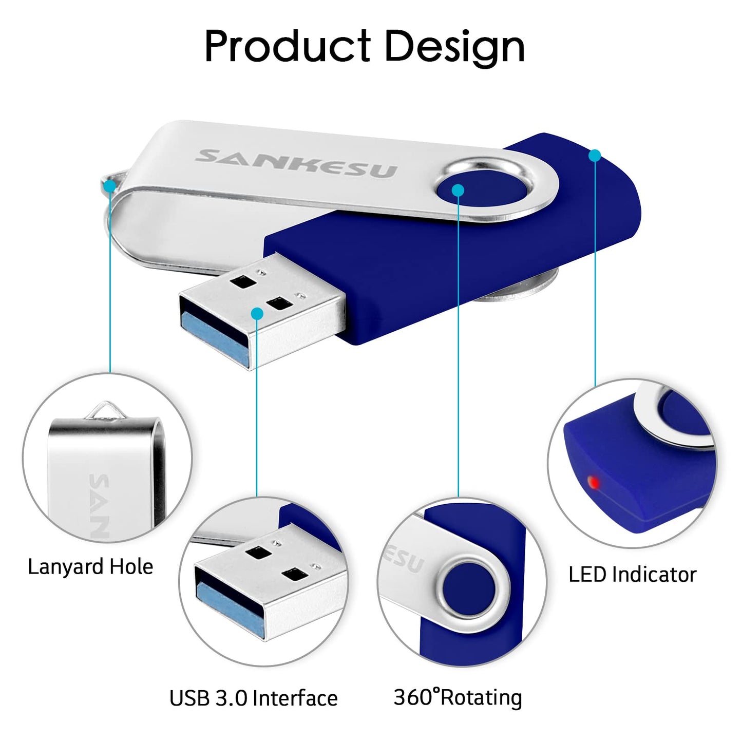 SANKESU USB-Stick 1 TB, USB 3.0-Flash-Laufwerk mit bis zu 120 MB/s Speichergeschwindigkeit für Laptop und PC