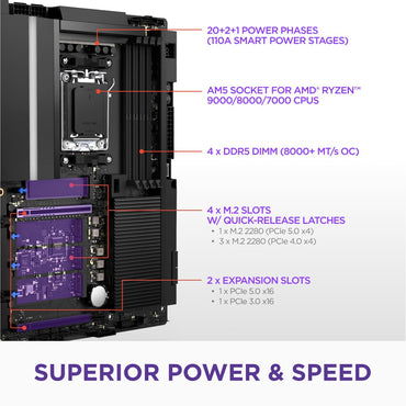 NZXT N9 X870E – AMD X870E AM5 ATX Gaming-Mainboard für Ryzen 9000/8000/7000 (20+2+1 GB), DDR5, 4x M.2, PCIe 5.0, Wi-Fi 7, 5GbE, USB 4 – Vollmetallgehäuse, M.2-Schnellverschlüsse – Schwarz