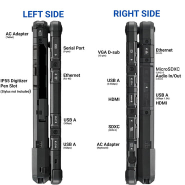 Panasonic Toughbook 33 MK1, robustes 2-in-1-Gerät, Core i5-7300U bis zu 3,5 GHz, 12-Zoll-QHD-Touchscreen + Digitizer, 16 GB RAM, 512 GB SSD, 4G LTE, dGPS, Barcode-Lesegerät, Windows 11 Pro (Generalüberholt)