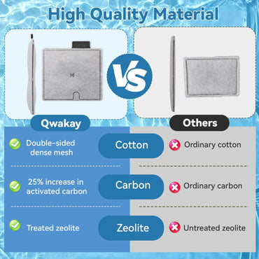 Kleine Ersatzfilterkartuschen für Aqueon - 8er-Packung Aquarienfilterkartuschen für Aqueon QuietFlow E Innenfilter Größe 10 und Minibow Aquarienfilter Größe 1/2,5/5