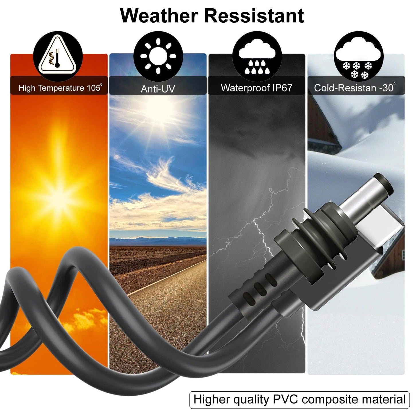 Nedul Starlink Mini USB-C auf DC-Stromkabel, 2 m (6,5 ft) Starlink Mini Typ-C auf Stromkabel, PD 20V Typ-C Eingang auf DC Stecker Ausgang Wasserdicht, Kompatibel mit 65W+ PD 20V Protokoll Netzteil/Stromquelle (2M)