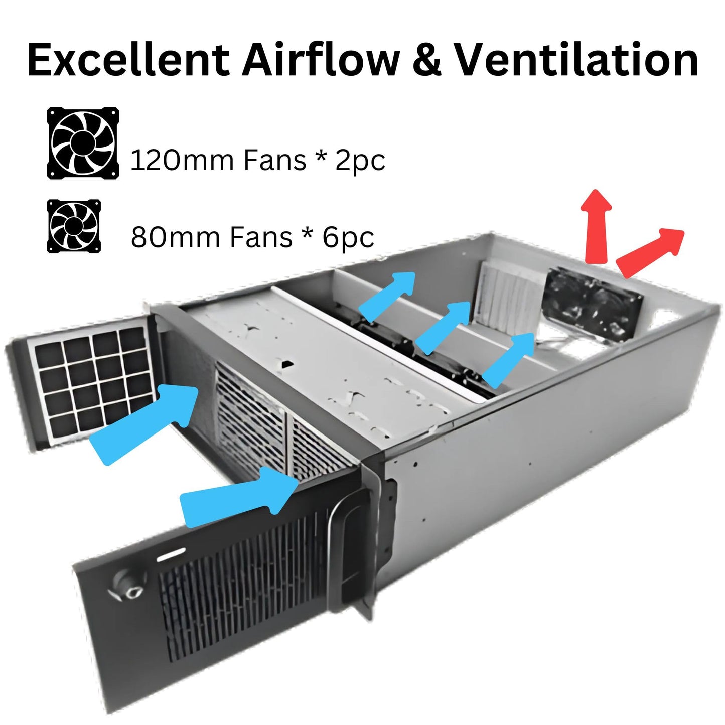 RackOwl 4U Servergehäuse, Rackmount-Servergehäuse; 13 Festplatteneinschübe (10x 3,5" & 3x 5,25"); E-ATX/CEB/EEB/ATX-Mainboards; Lüfter: Vorderseite 2x 120 mm, Mitte 4x 80 mm, Rückseite 2x 80 mm; Frontschloss; Abmessungen: 16,8 x 7,0 x 25,0