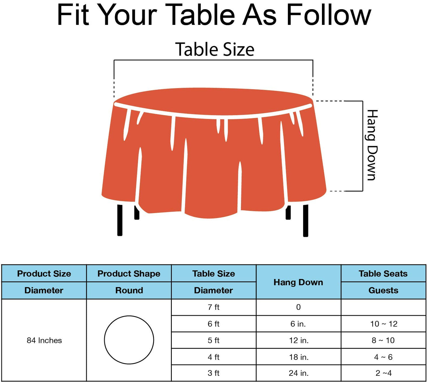 Orange Plastic Tablecloths 2 Pack Disposable Table Covers 84 Inch Circle Bridal Shower Party Tablecovers PEVA Fall Colors Table Cloths for BBQ Picnic Birthday Wedding Parties 6 ft Round Table Use
