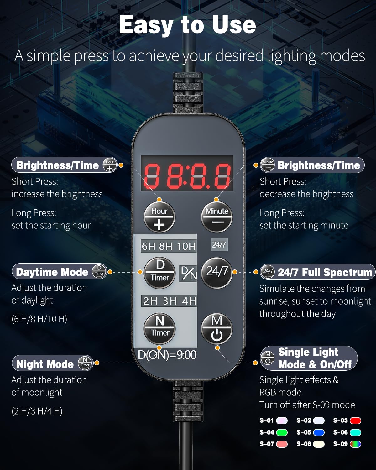 Pawfly 5 W Aquarium-LED-Leuchte 8 Zoll, 24/7-Aquarienbeleuchtung mit Vollspektrum, brillanten weißen, blauen, roten und grünen Lichtern, mehrfarbigen LEDs mit Tag/Nacht-Modus, Einzelfarbeffekten, Timer und einstellbarer Helligkeit