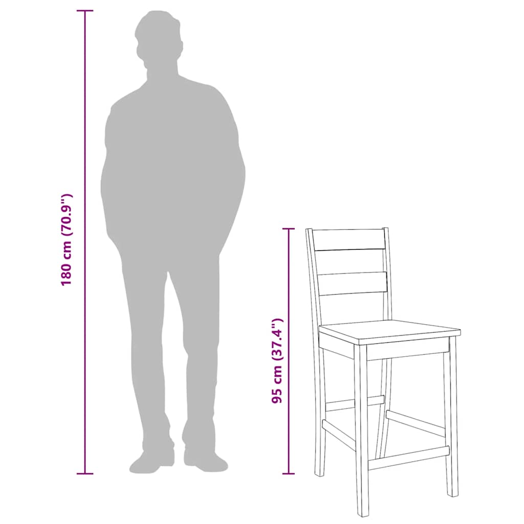 Barhocker 2 Stk. Weiß Massivholz Gummibaum