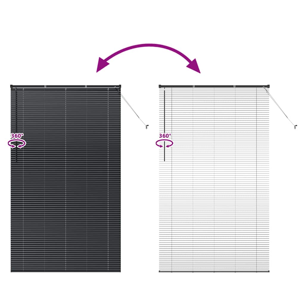 Balkenjalousien Schwarz 220 x 125 cm Aluminium