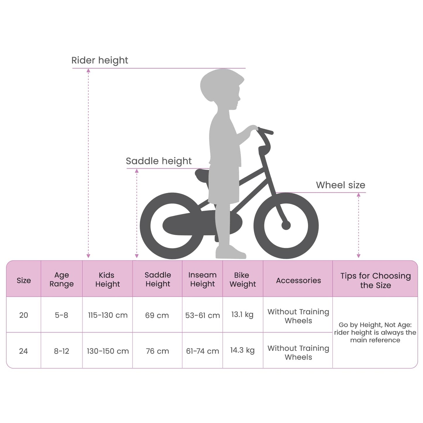 Mountainbike 24 Zoll 6-Speed für 8-12 Jahre alt Weiß