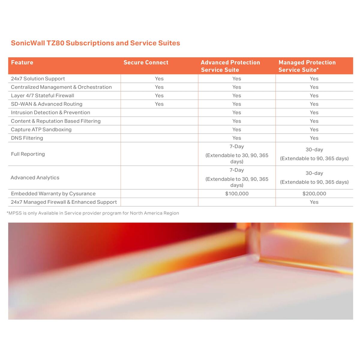 V2H6B38CBA058FC28985ACF35EF9EAD7EA1R7526035P7