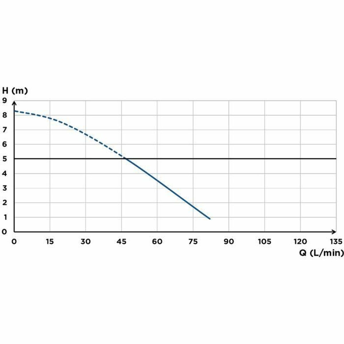 V4H8F5B02B7AAA1E1DC47568FEDF3E9E0B0R7502320P5