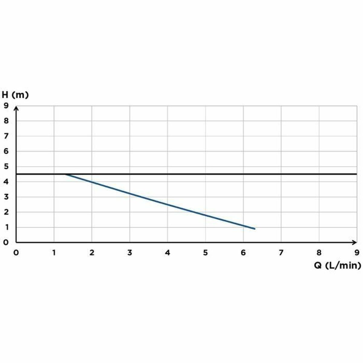 V2HA0F4B6962D05D25B21FE6AE8AA72C77FR7639157P3