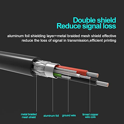 USB-Scannerkabel für Drucker und Computer, High-Speed-Kabel Typ A (Stecker) auf Typ B (Stecker), kompatibel mit HP, Canon, Dell, Epson, Lexmark, Xerox, Samsung und mehr (3 m)