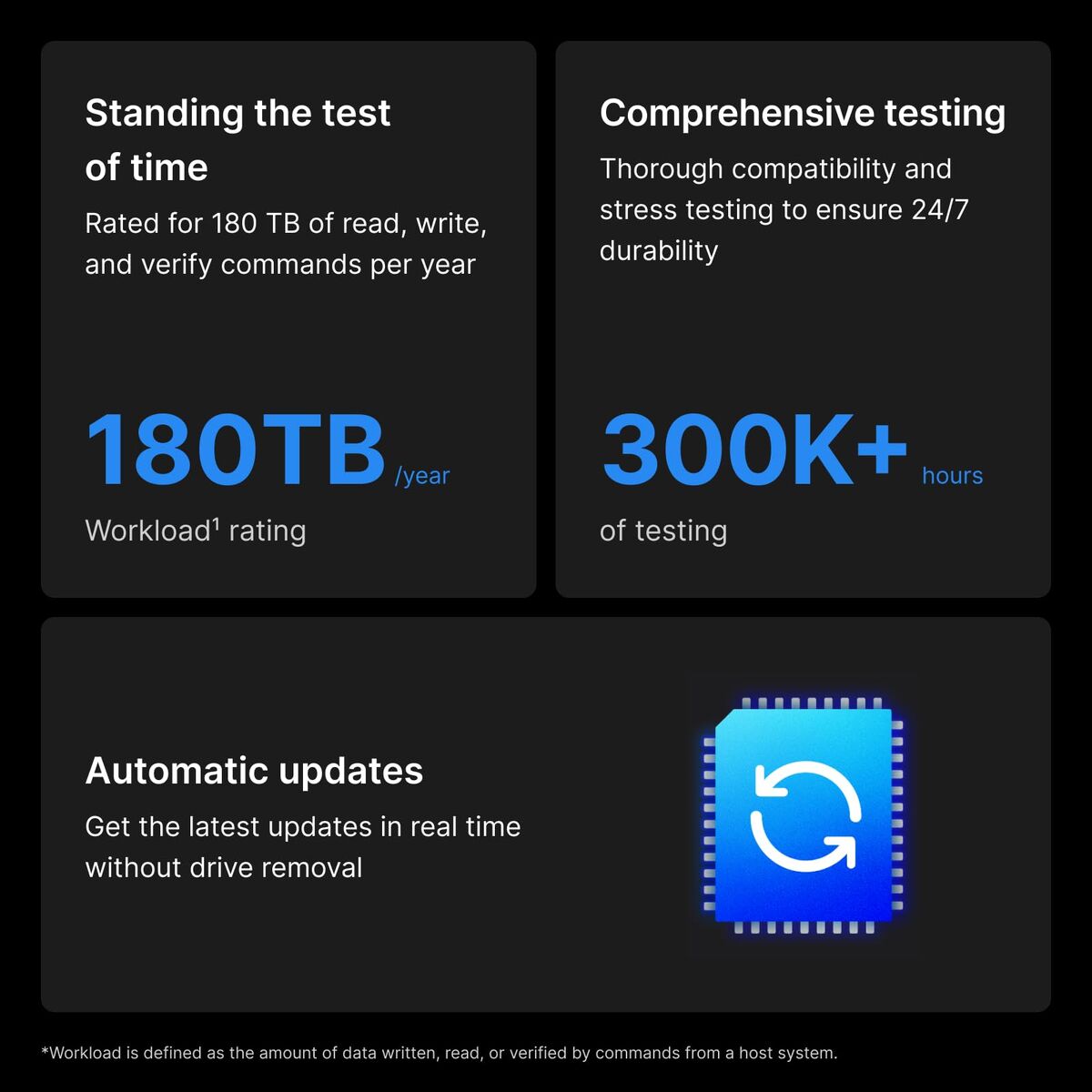 V2HD9BB14492F24E56AB9436D4BDAD81BB7R7525836P8