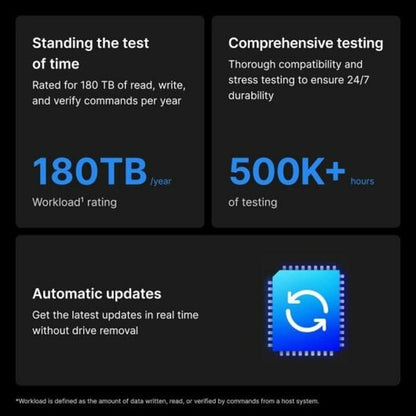 V2H2D6013D99BAD9AFE61D4D56C7EA4555CR7525889P6