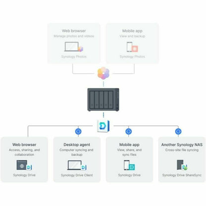 V3HDDF9254D089351CDC1DD5B06260B4FC5R6793332P8