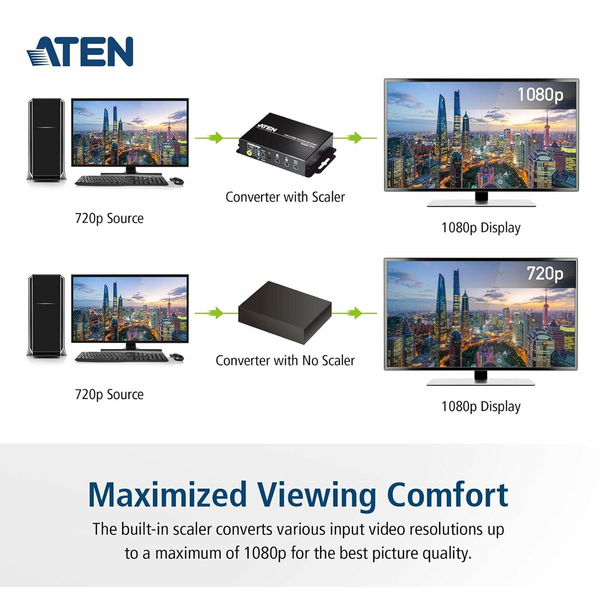 V5HC3ABF8D4D6D34105F927B092A1ED3FDBR7274492P10