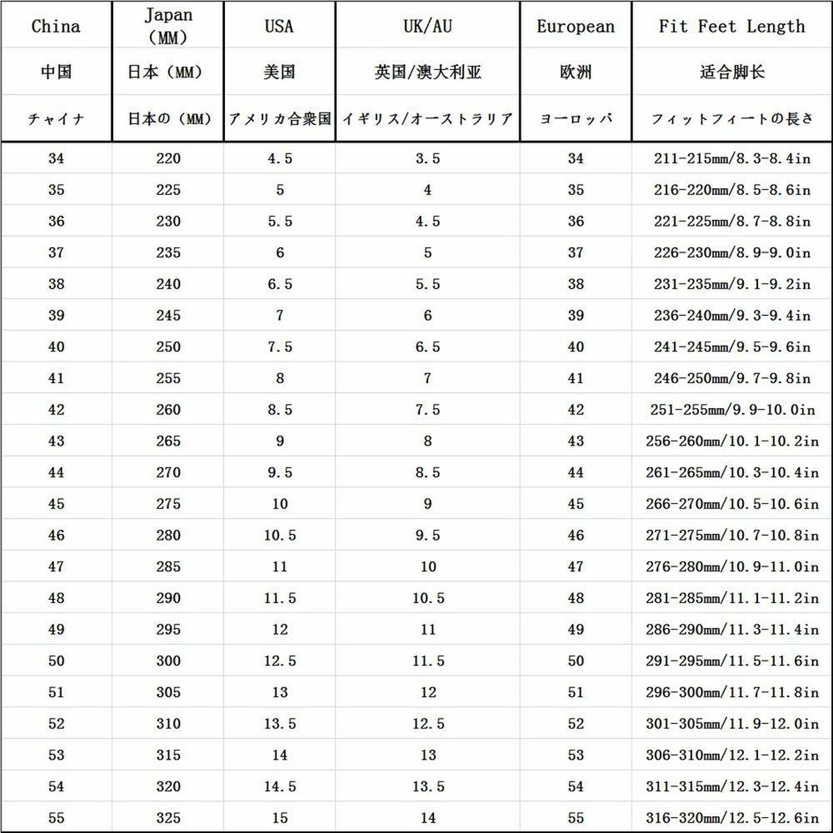 V3H92034F89ECADC8E02E339828C5EFB8EAR5795051P7