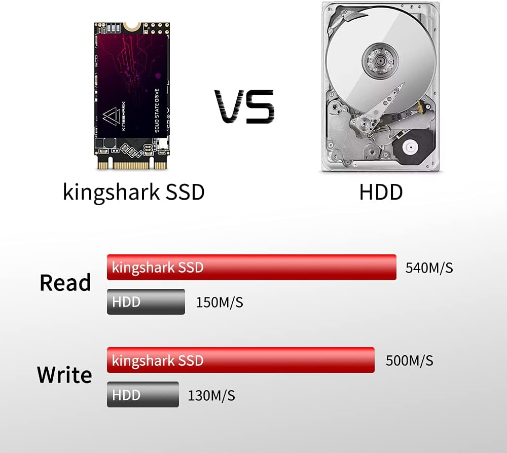 Kingshark M.2 2242 SSD 64GB Ngff Internal Solid State Drive High-Performance Hard Drive for Desktop Laptop SATA III 6Gb/s Includes SSD (64GB, M.2 224