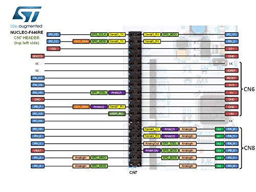 STMicroelectronics NUCLEO-F446RE STM32F446RET6 Mikrocontroller STM32F4 NUCLEO unterstützt Arduino