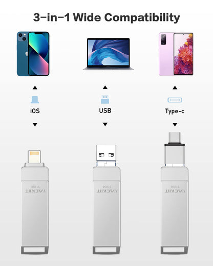 MFi-zertifizierter 512-GB-USB-Stick 3.0 High Speed ​​3ni1, externer Speicher, kompatibel mit iPhone/PC/iPad/Android/weiteren Geräten für Foto- und Videoübertragung, Speicherung und Datensicherung (512-Silber)