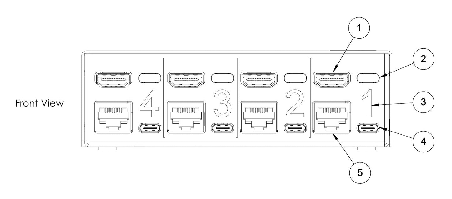 PiKVM Switch Multiport Extender - Use with Pi KVM V4 Plus, Pi KVM V3, PiKVM V2, and Pi KVM V1