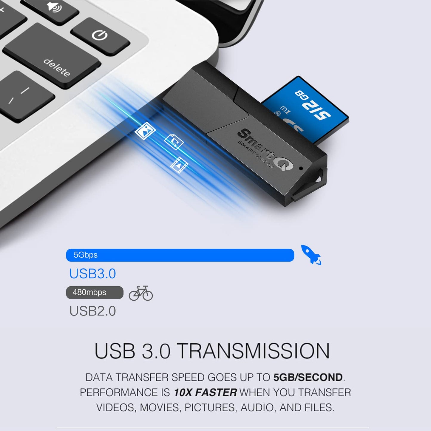 SmartQ C307 USB 3.0 Tragbarer Kartenleser für SD, SDHC, SDXC, MicroSD, MicroSDHC, MicroSDXC mit fortschrittlichem All-in-One-Design
