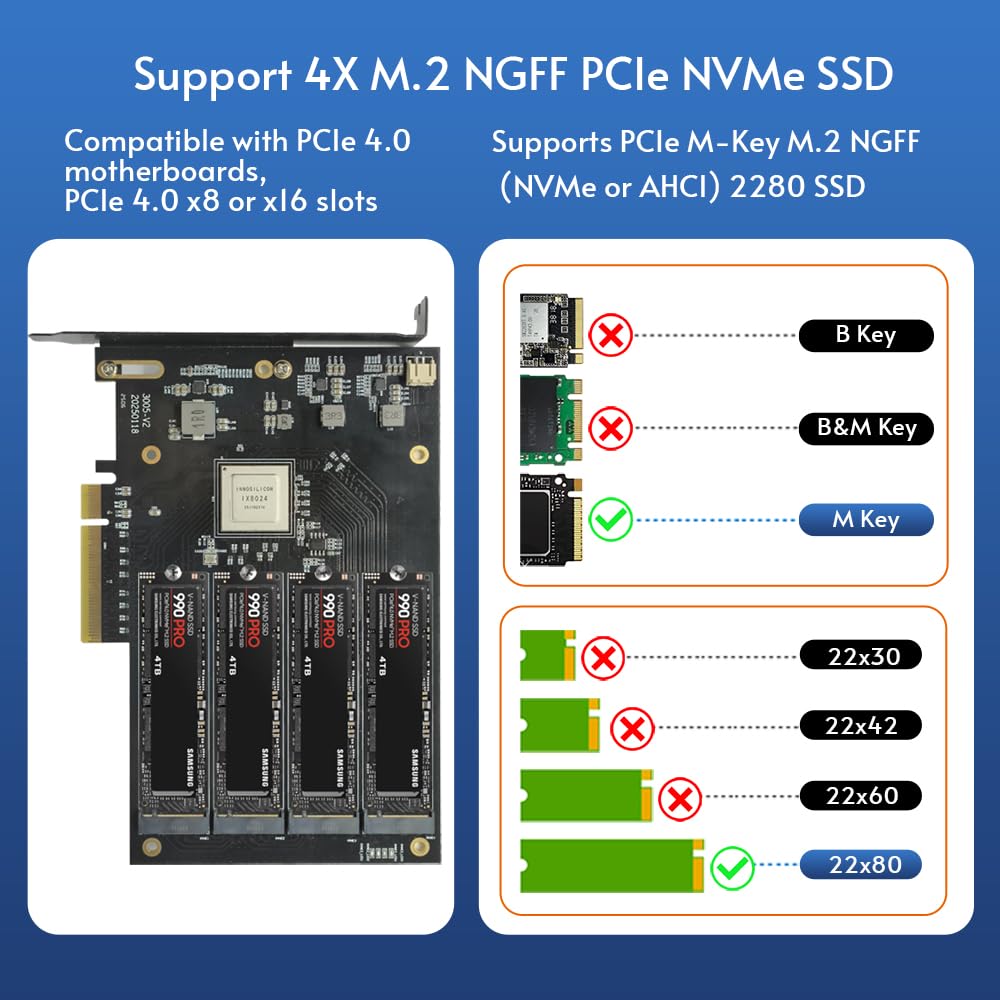 Quad PCIe4.0 NVMe M.2 SSD-Adapterkarte – PCI Express 4.0 x8-Karte unterstützt 4x M.2 NGFF PCIe NVMe SSDs für Mac &amp; PC (IX8024-Switch) – Unterstützt Mainboards ohne Bifurkation (3005K)