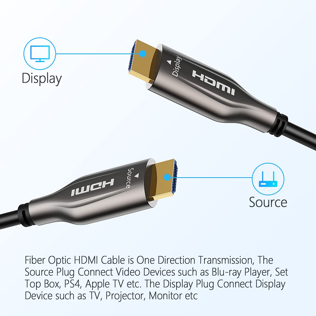 Glasfaser-HDMI-Kabel, 30 Meter, HDMI 2.0, 18 Gbit/s, unterstützt 4K bei 60 Hz, 4:4:4/4:2:2/4:2:0, HDR10, Dolby Vision, HDCP 2.2, ARC, 3D, schlank und flexibel 