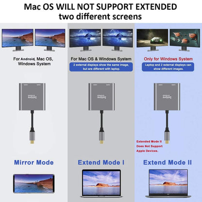 Selore&amp;S-Global USB-C-zu-Dual-HDMI-Adapter 4K @60Hz, Typ-C-zu-HDMI-Konverter für MacBook Pro Air 2020/2019/2018, Lenovo Yoga 920/Thinkpad T480, Dell XPS 13/15/17 usw.