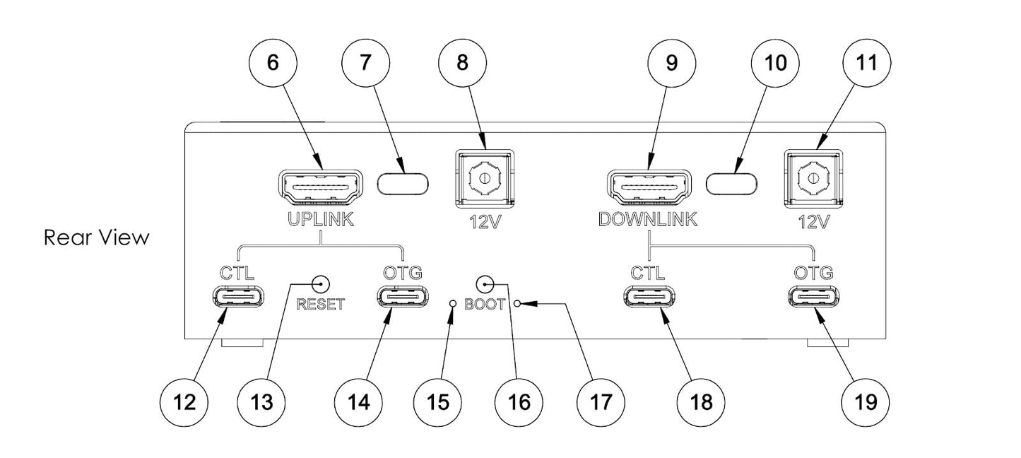 PiKVM Switch Multiport Extender - Use with Pi KVM V4 Plus, Pi KVM V3, PiKVM V2, and Pi KVM V1