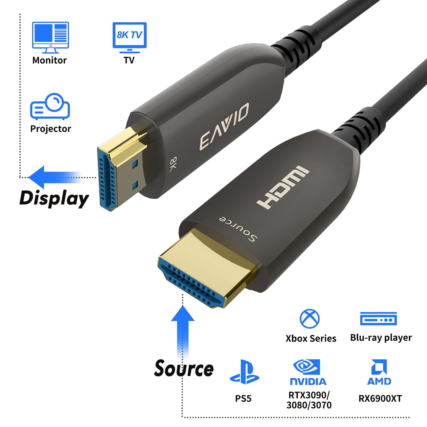 Glasfaser-HDMI-Kabel, 30 Meter, HDMI 2.0, 18 Gbit/s, unterstützt 4K bei 60 Hz, 4:4:4/4:2:2/4:2:0, HDR10, Dolby Vision, HDCP 2.2, ARC, 3D, schlank und flexibel 