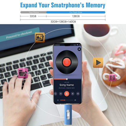 256 GB Flash-Laufwerk, Aiibe USB-C Flash-Laufwerk 256 GB Dual USB 3.1 USB-C Speicherstick OTG Typ C USB-Stick 256 GB USB-C-Laufwerk für PC Tablet TV Auto Typ C Smartphone (256 GB, Blau) 