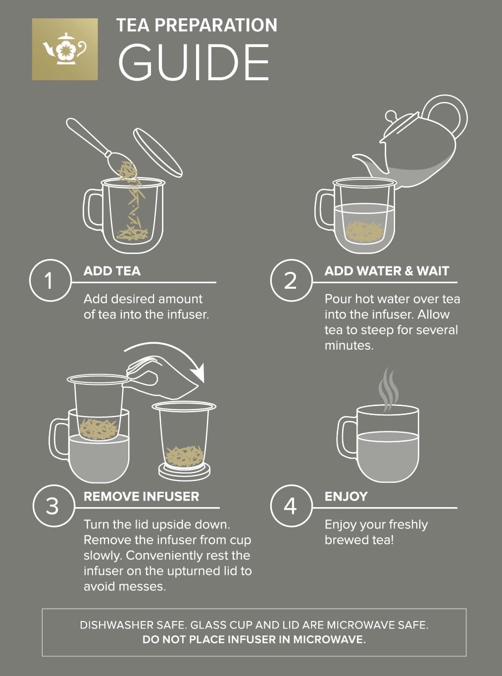 Teabloom Persönlicher Teebereiter – Isolierte, hitzebeständige Glastasse mit losem Tee-Sieb und Deckel/Untersetzer – Tea Connoisseur's Choice – Aufgussbecher aus Borosilikatglas (237 ml) 