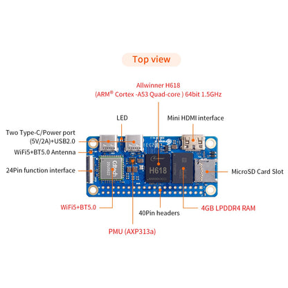 Orange Pi Zero 2W 1,5GB Allwinner H618 LPDDR4 Quad-Core-CPU 64-Bit-Einplatinencomputer, 1,5 GHz Frequenz, WLAN 5.0, Bluetooth 5.0, integrierte Antenne, unterstützt 4K-Displays, läuft mit Android und Ubuntu
