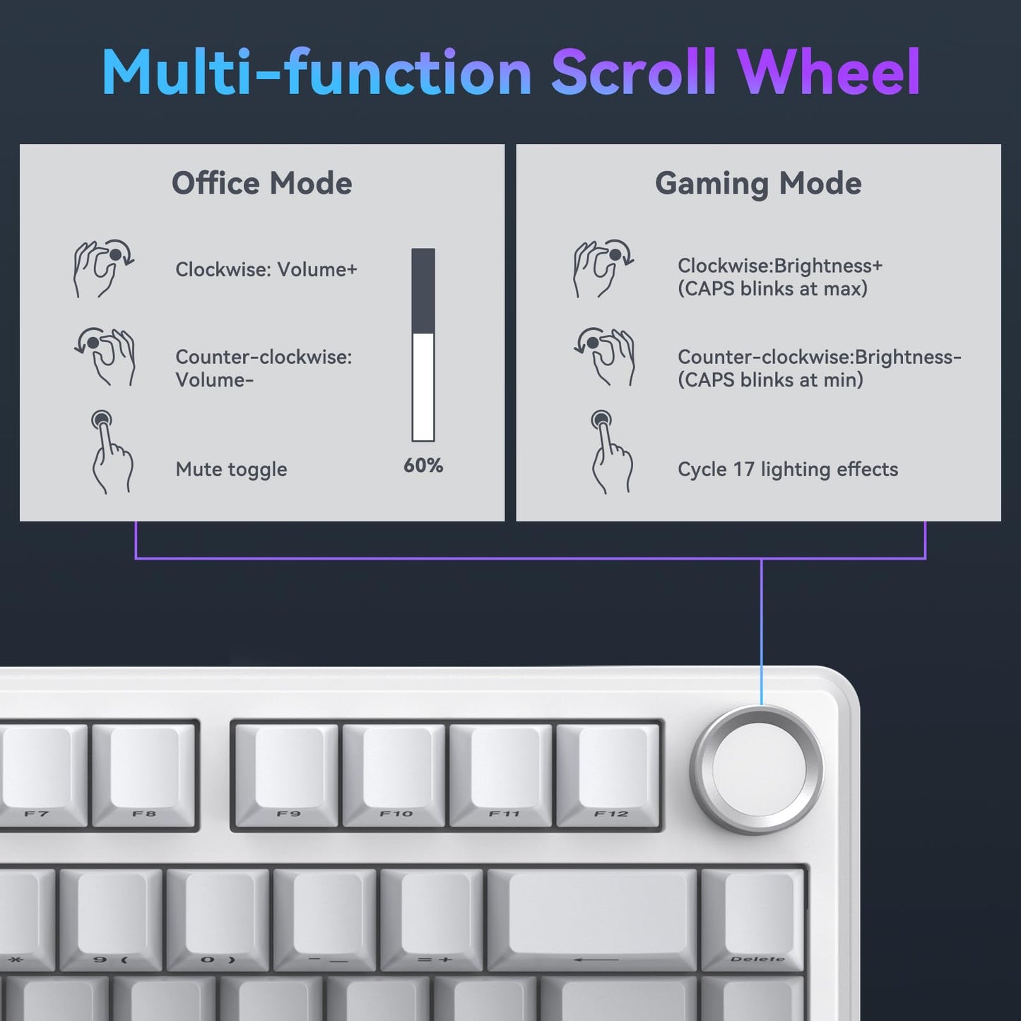 TECURS 75% Mechanische Tastatur für Gaming &amp; Büro, angenehmer Klang, Dichtungsmontage, Hot-Swap-fähige RGB-Hintergrundbeleuchtung, 81 Tasten für Laptop/PC/Mac, 2,4-GHz-/Bluetooth-/Kabelbetrieb, Farbverlauf Grau