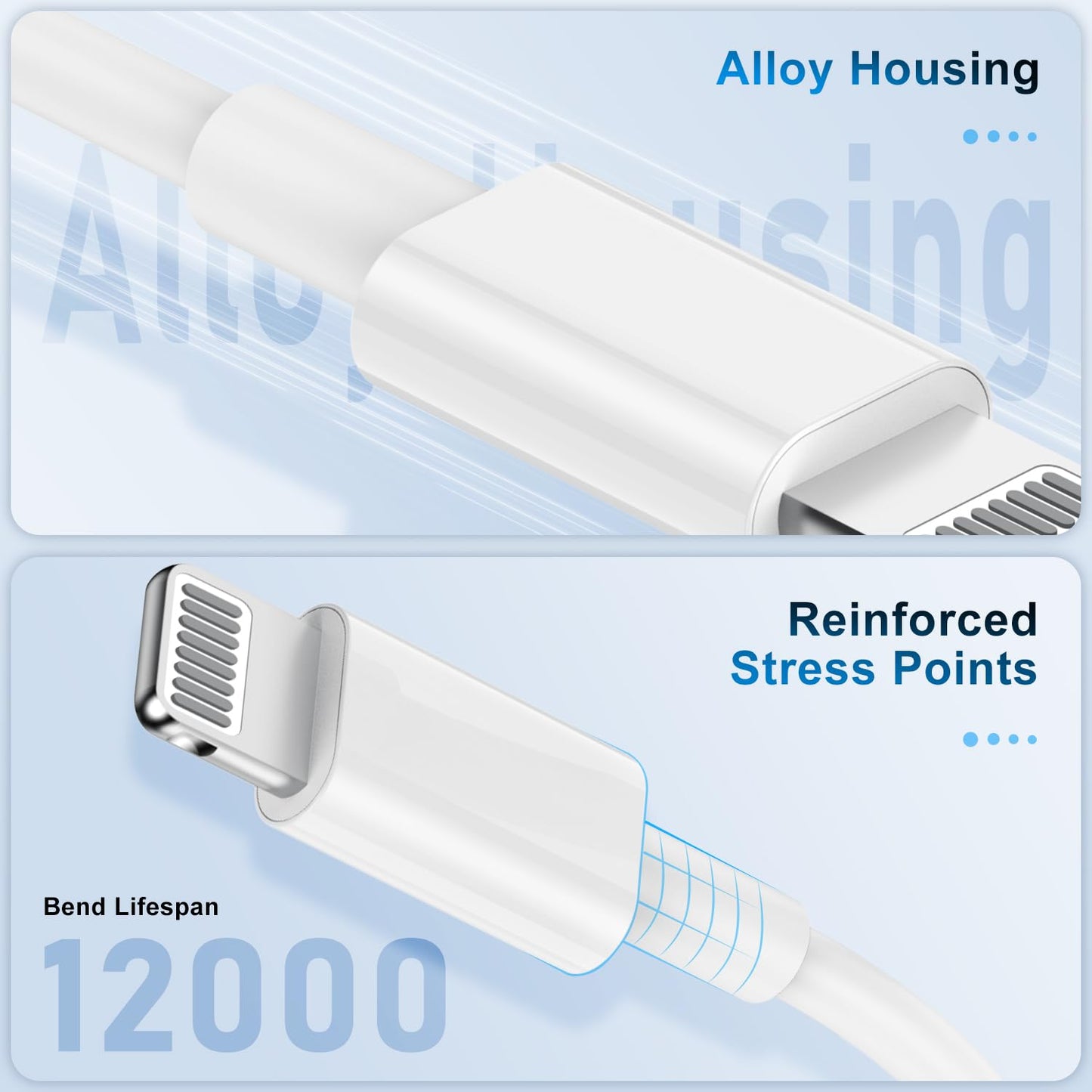 3 Pack Apple MFi Certified Charger Cable 6ft, Lightning to USB Cable Cord 6 Foot, 2.4A Fast Charging,Apple Phone Long Chargers for iPhone 13/12/11/11Pro/11Max/ X/XS/XR/XS Max/8/7/6