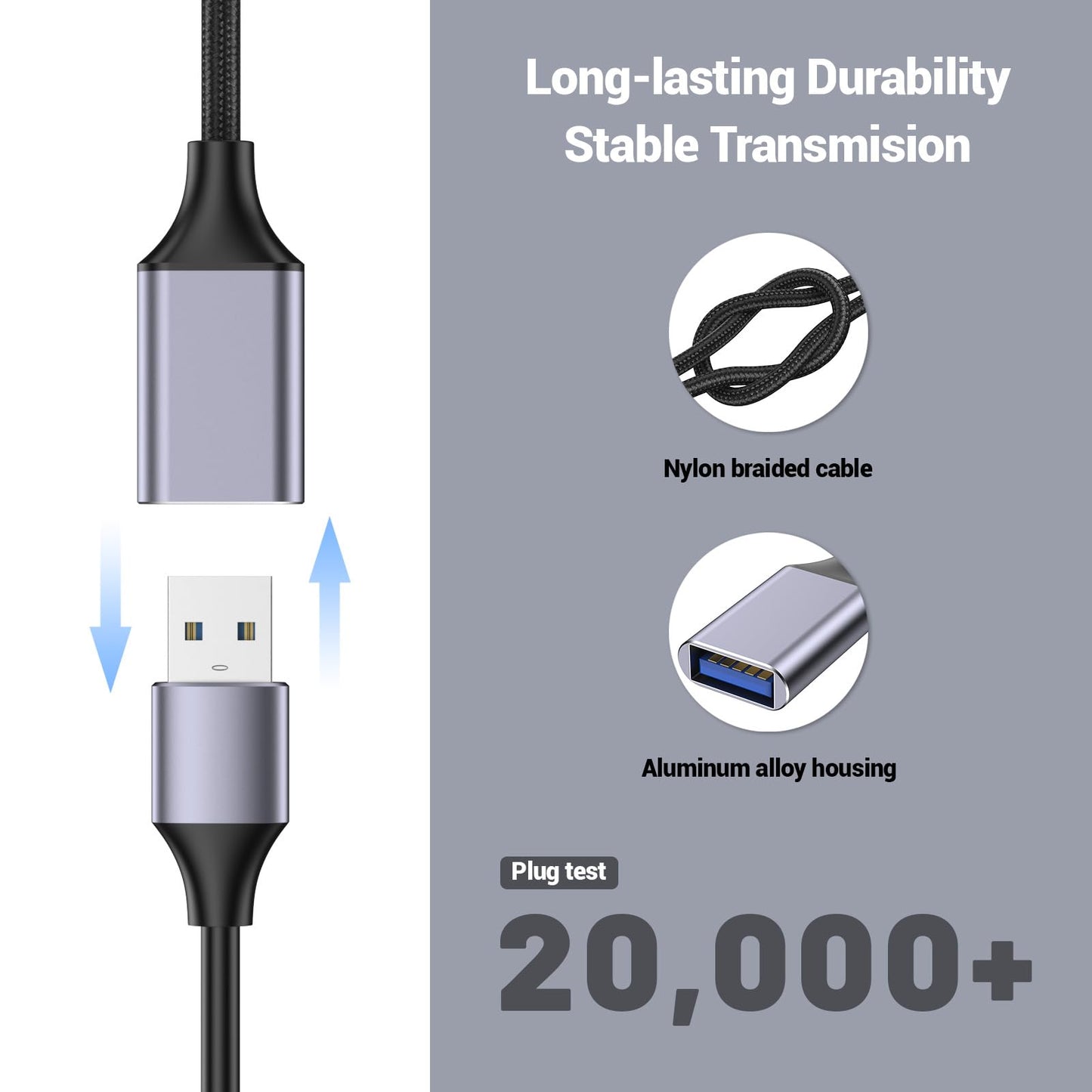 Pastall USB-Buchse auf USB-C-Stecker-Kabel (1 m), Typ-C-Adapter, USB-C-auf-USB-3.0-Adapter, USB-C-Buchse auf USB-A-Stecker für Smartphones/Laptops/Tablets/Switches mit USB-C-Anschluss