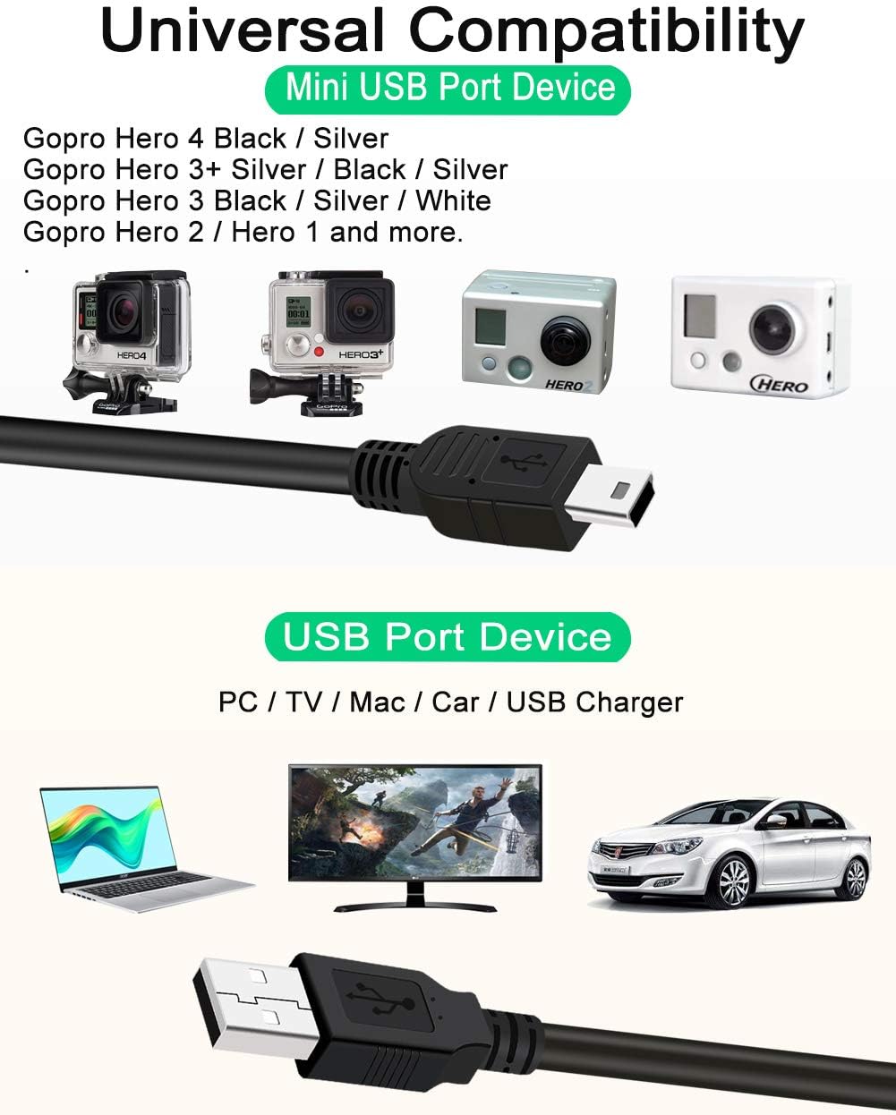 Mini-USB-Kabel für GoPro Hero 4, 3, 2, 30-90 cm (1-3 Fuß) zum Datensynchronisieren und Laden der Kamera, USB-A-auf-Mini-B-Schnellladekabel für GoPro Hero 3+ (Silber, Schwarz, Weiß)