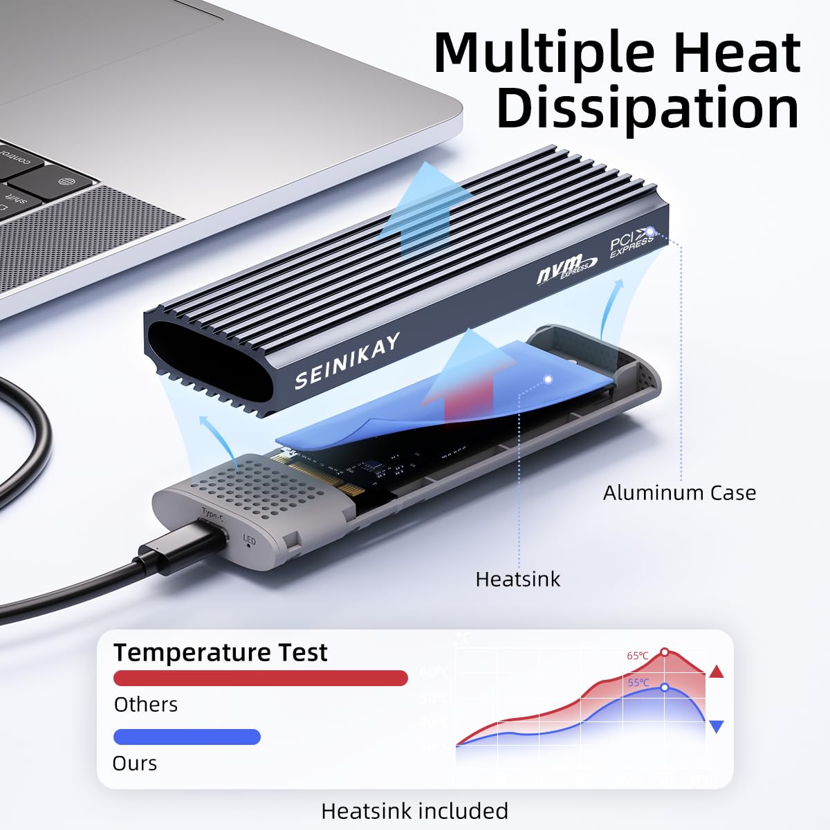 SEINIKAY M.2 NVMe-Gehäuse, werkzeugloser USB 3.2 Gen 2 (10 Gbit/s)-zu-NVMe-Adapter mit Kühlkörper, 10 Gbit/s Geschwindigkeit, Plug &amp; Play, 16 TB Erweiterung, mit CC-zu-A-Kabel