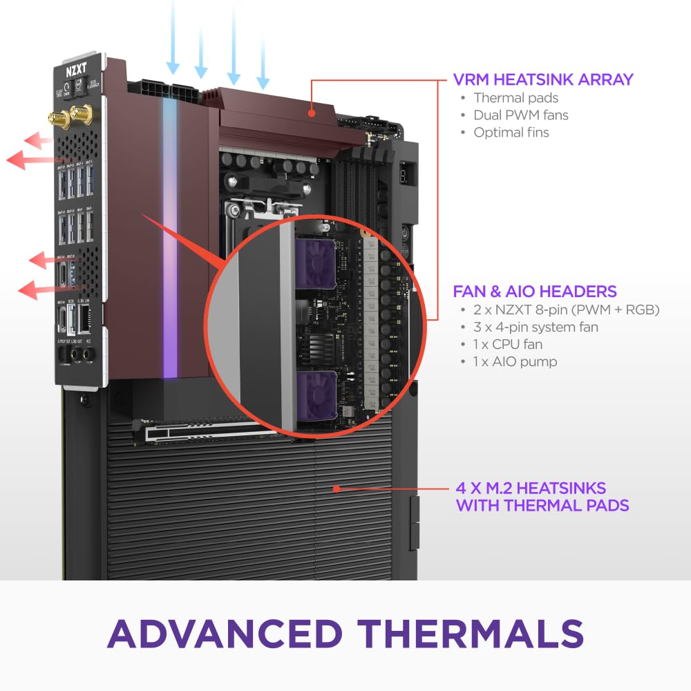 NZXT N9 X870E – AMD X870E AM5 ATX Gaming-Mainboard für Ryzen 9000/8000/7000 (20+2+1 GB), DDR5, 4x M.2, PCIe 5.0, Wi-Fi 7, 5GbE, USB 4 – Vollmetallgehäuse, M.2-Schnellverschlüsse – Schwarz