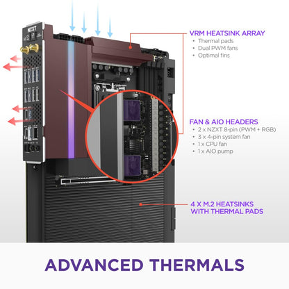 NZXT N9 X870E – AMD X870E AM5 ATX Gaming-Mainboard für Ryzen 9000/8000/7000 (20+2+1 GB), DDR5, 4x M.2, PCIe 5.0, Wi-Fi 7, 5GbE, USB 4 – Vollmetallgehäuse, M.2-Schnellverschlüsse – Schwarz