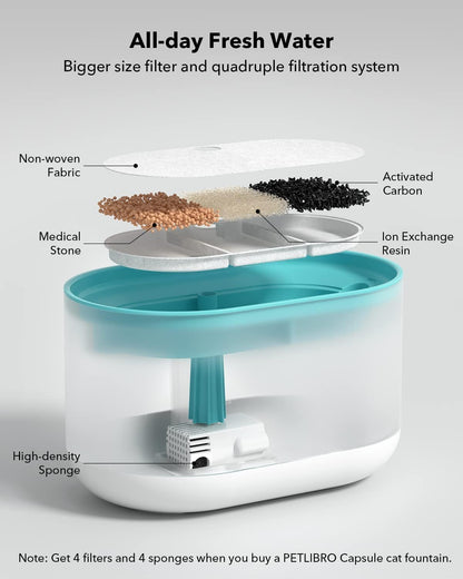 PETLIBRO Ersatzpumpe für Katzenbrunnen, superleise Pumpe für Haustierbrunnen und Hunde-Wasserspender PLWF002. Besuchen Sie den PETLIBRO-Shop. 