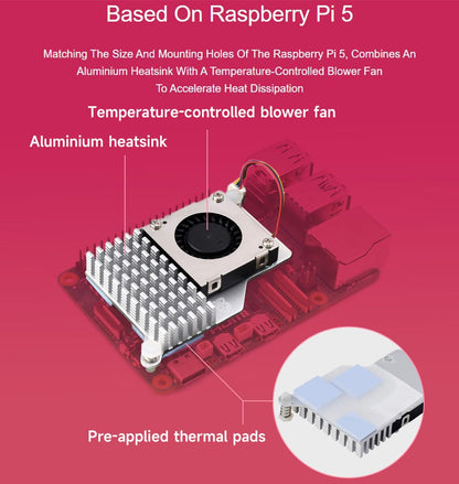 Offizieller aktiver Kühler für Raspberry Pi 5, kombiniert einen Aluminium-Kühlkörper mit einem temperaturgesteuerten Lüfter zur Beschleunigung der Wärmeableitung
