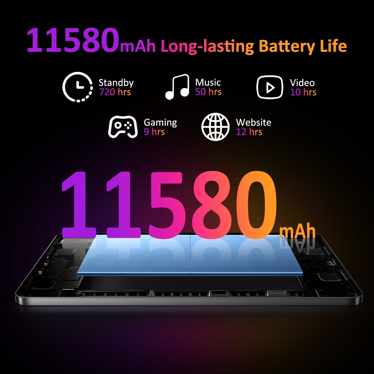 POWMUS Tablets 2025, 14 Zoll, Android 14, 36 GB RAM, 256 GB Speicher (erweiterbar auf 1 TB), 2K-Display, 8-Kern-Prozessor, 11580 mAh Akku, 4 Lautsprecher, 5-GHz-WLAN, inklusive Stifthülle – Schwarz