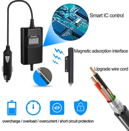 Surface Pro Laptop-Autoladegerät 65W 15V 4,5A Kompatibel mit Surface Pro 9/8/7/6/5/4/3, Surface Laptop 1/2/3/4/5, Surface Go 1/2/3 und Surface Book 1/2/3