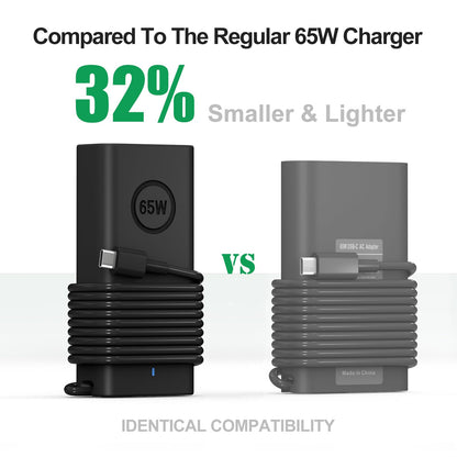 65W 45W Dell Laptop Charger USB C for Latitude 5420 5520 5320 5430 5290 7410 7420 XPS 13 9250 9360 9365 9370 9380 9350 9550 Chromebook 5190 Type C AC Adapter